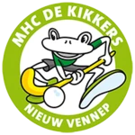 Logo of De Kikkers android Application 